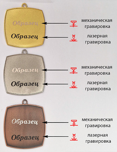 Медаль Ефим