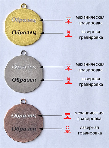 Комплект медалей Тихон