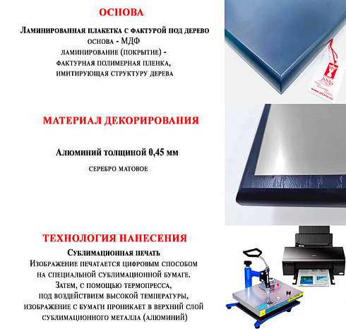 Плакетка с металлической пластиной