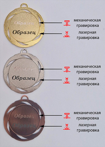 Комплект медалей Леменка 1,2,3 место