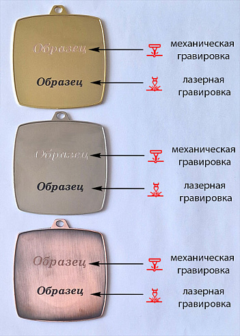 Комплект медалей Келка 1,2,3 место
