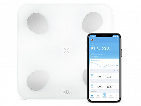 Умные диагностические весы Picooc Mini Lite White (6924917717339), белый — РПК «Прогресс»