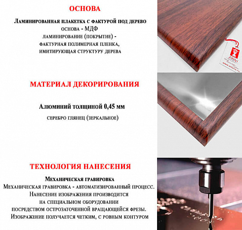 Плакетка с металлической пластиной